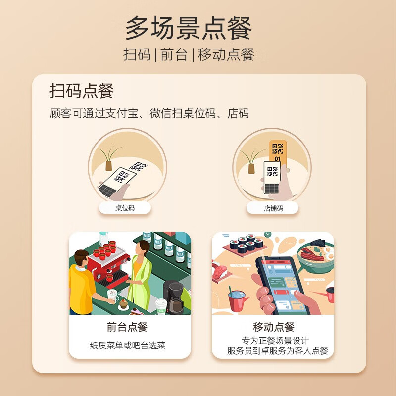 餐饮软件哪种好用.jpg
